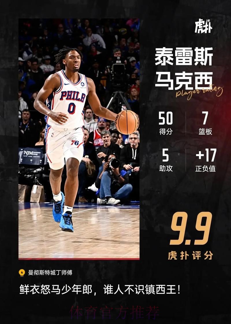 马克西送出生涯新高的8次抢断，76人末节拉开分差到13分