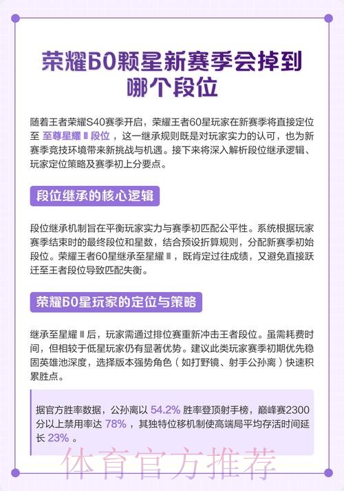 新赛季，60把荣耀什么水平？