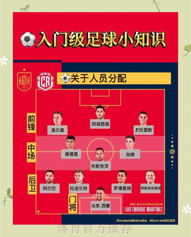 苹果官方指南:如何在世界杯期间进行安全投注 苹果官方指南:如何在世界杯期间进行安全投注